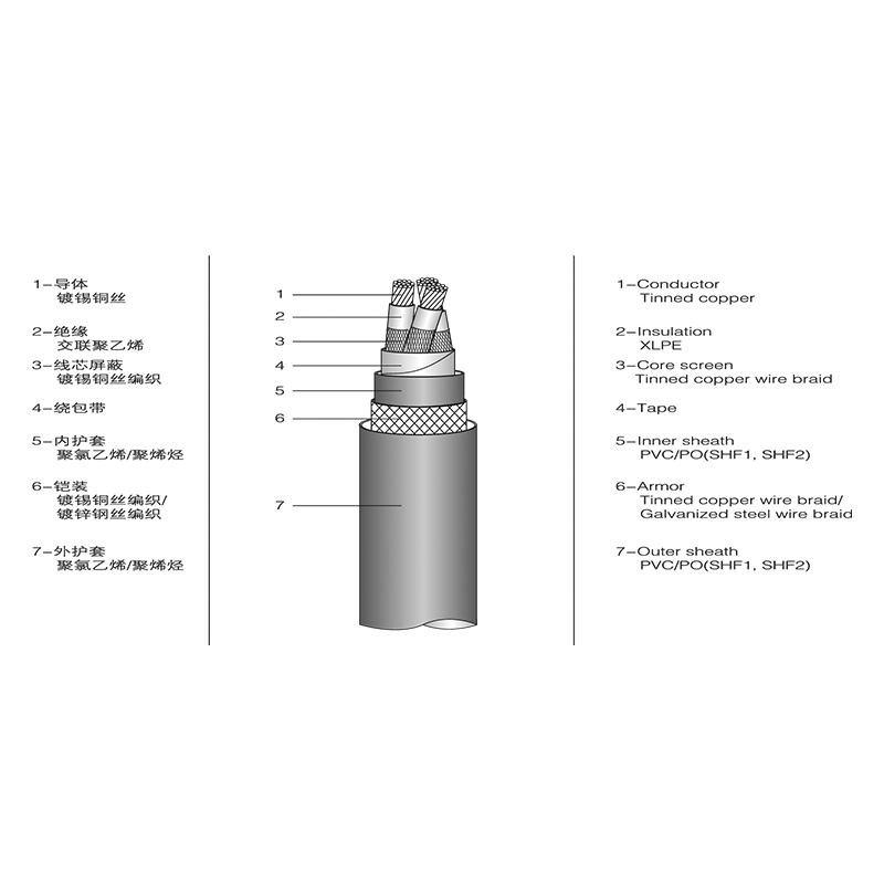 XLPE insulated marine power cable XLPE insulated marine power cable